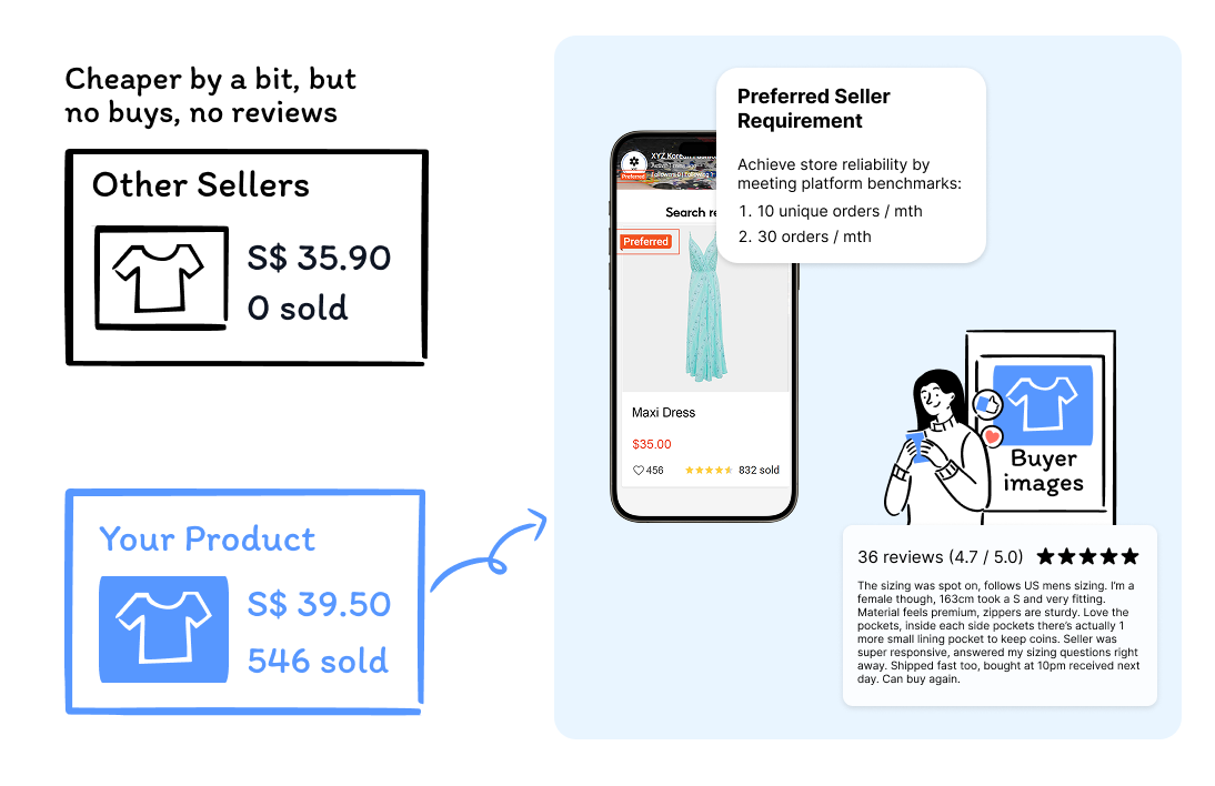algofunnel-step-4