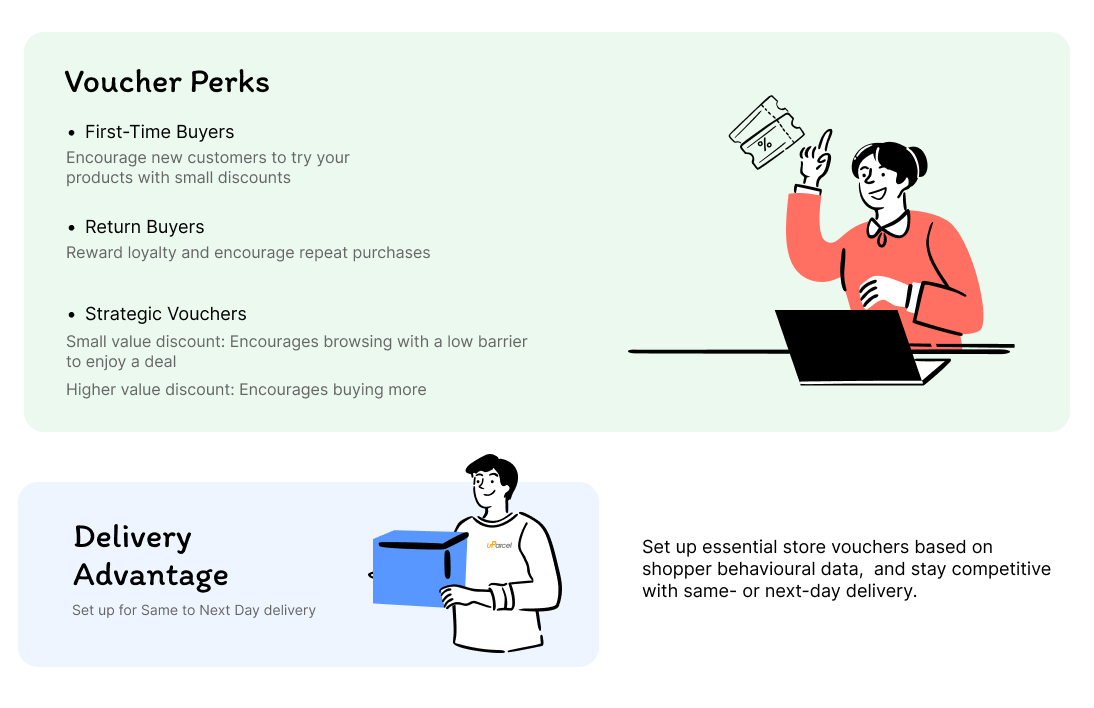 algofunnel-step-5