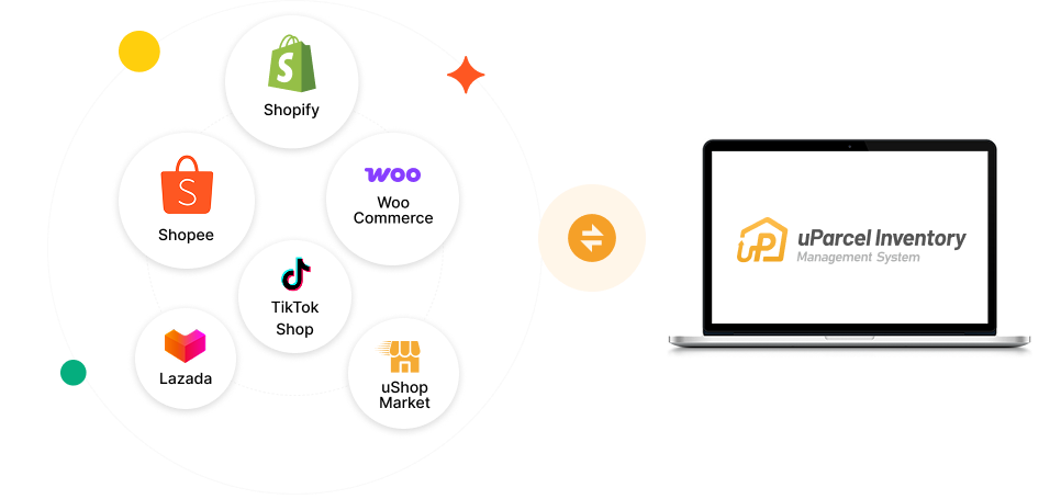 marketplace integrated warehouse